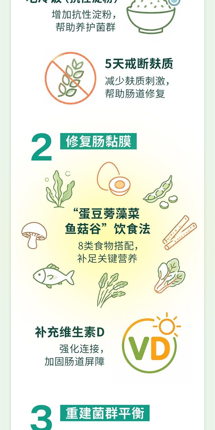 腸漏修復 日本醫學博士著