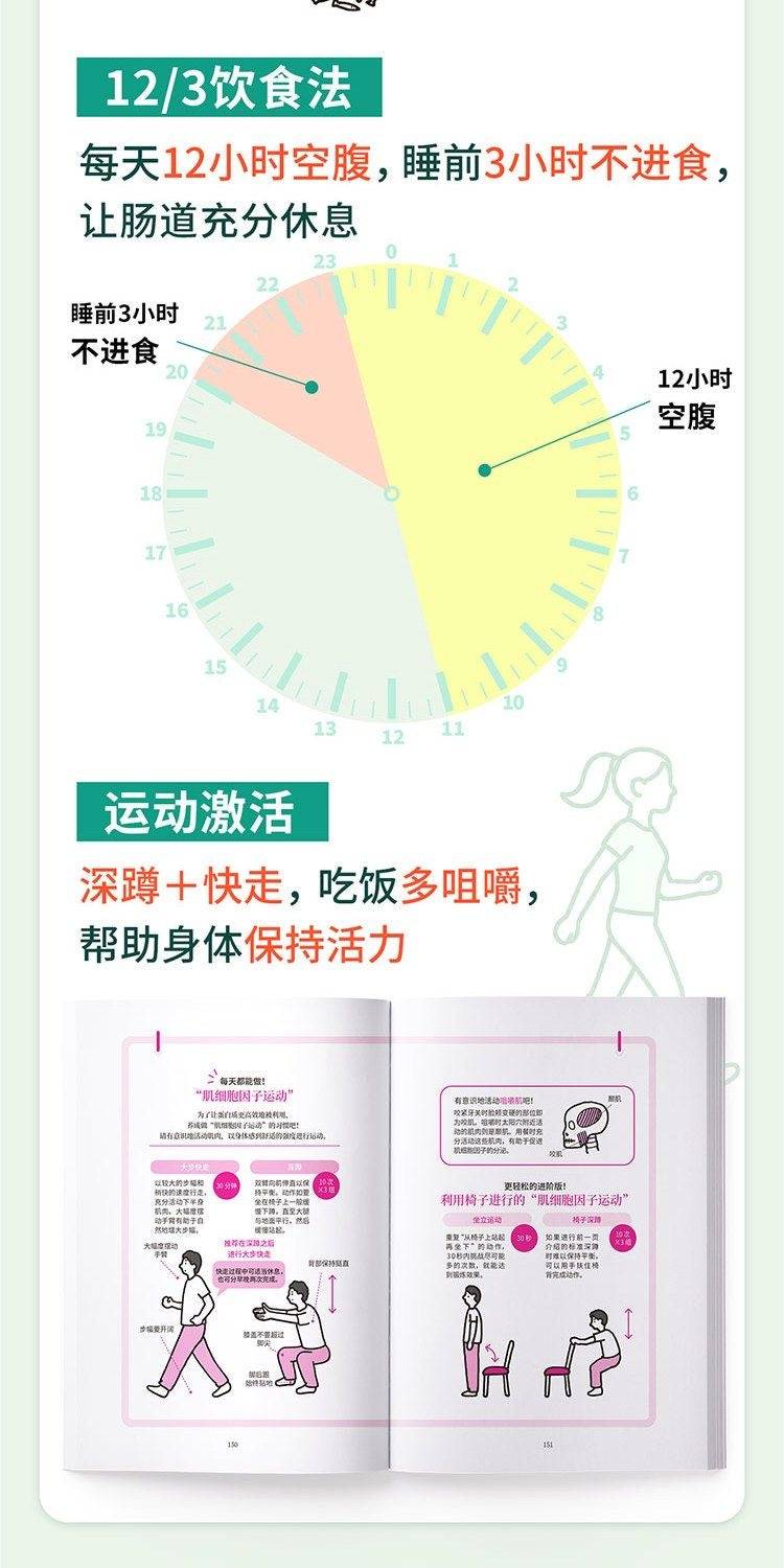 腸漏修復 日本醫學博士著