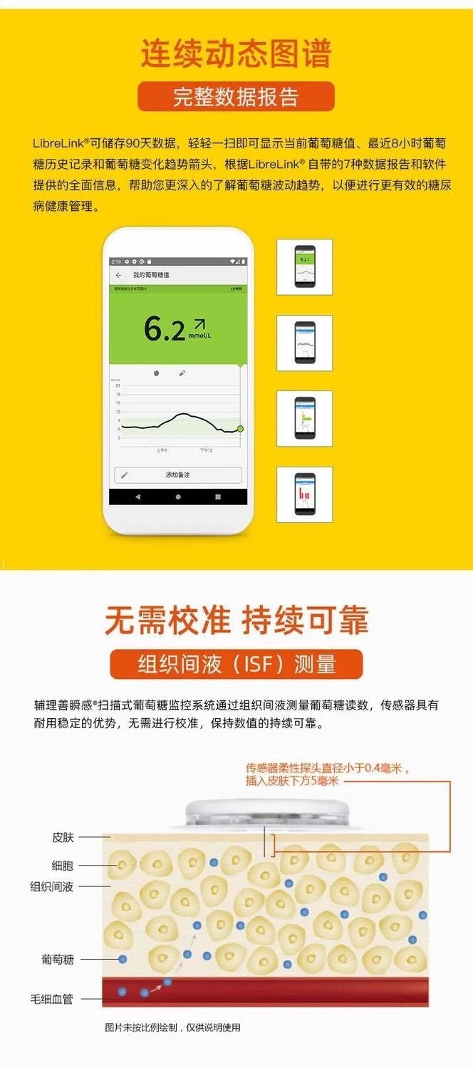 美國雅培瞬感 24小時動態測量血糖 無需篤手指 無痛