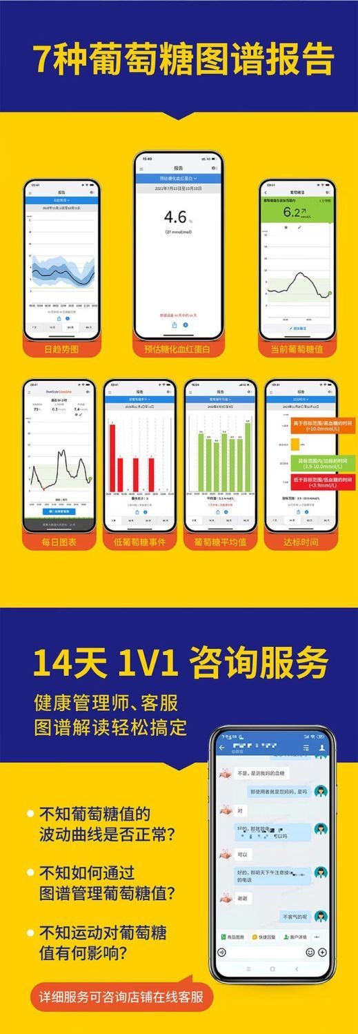 美國雅培瞬感 24小時動態測量血糖 無需篤手指 無痛