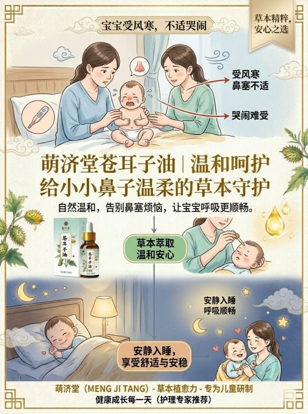 綠生命鼻子油 鼻塞 鼻子過敏 鼻炎 鼻竇炎 慢性鼻炎 一盒見效果