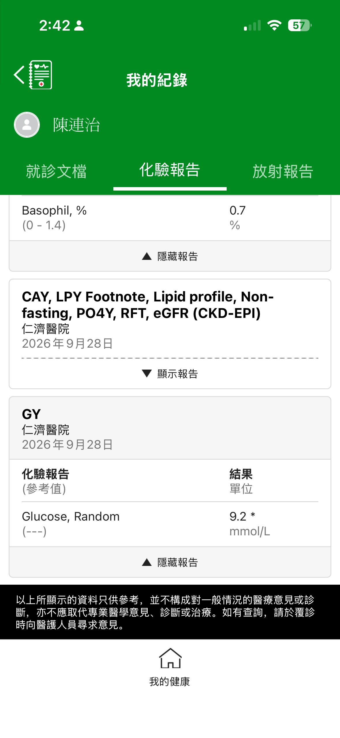 抗癌密碼