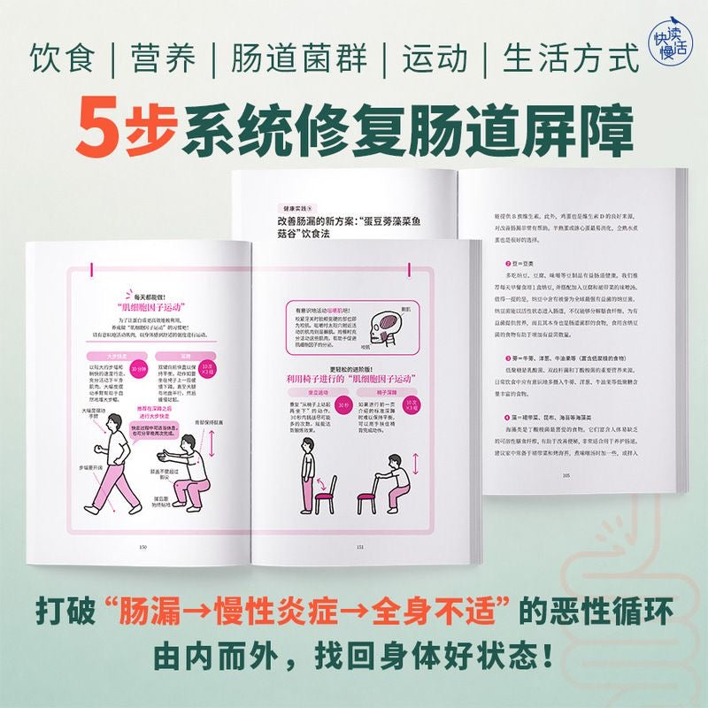 腸漏修復 日本醫學博士著