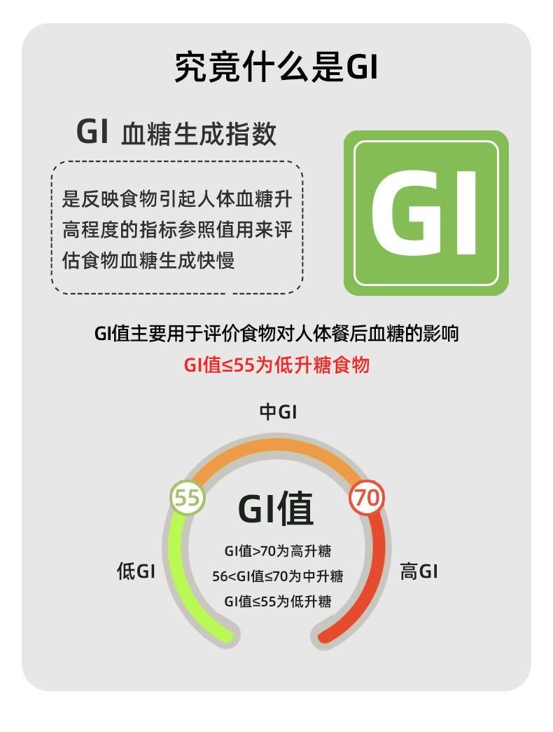 糖友米 低GI 低升糖 能吃飽 抗性澱粉大米5公斤