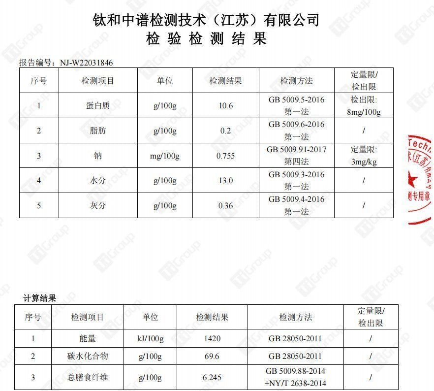 糖友米 低GI 低升糖 能吃飽 抗性澱粉大米5公斤