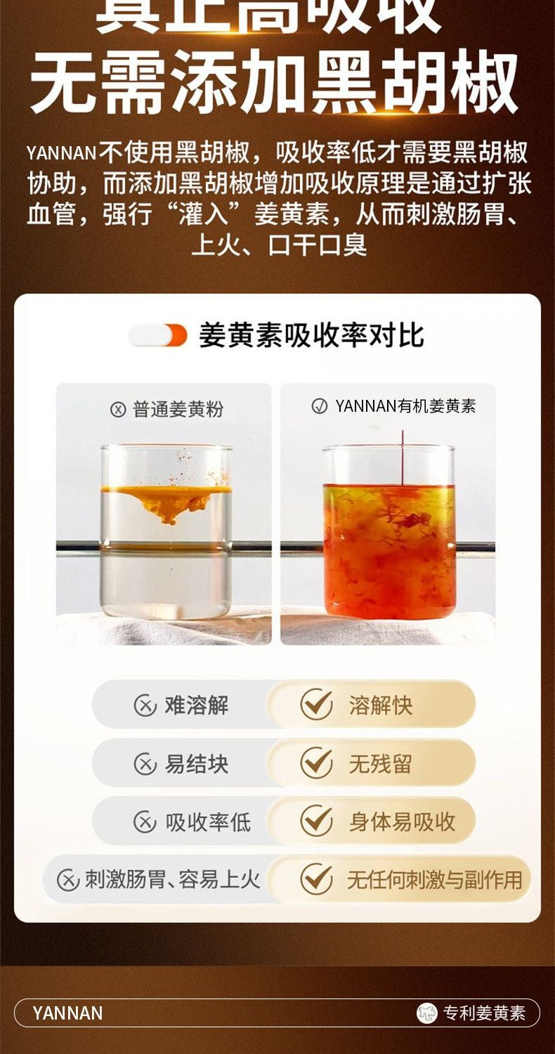 美國高濃縮姜黃 配合靈芝王降低直腸腺瘤 （3盒）