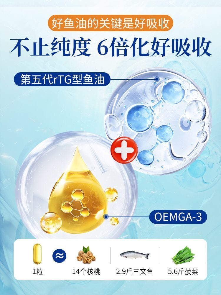 澳洲深海Omega 3 配合靈芝王降乳腺癌 （3瓶）