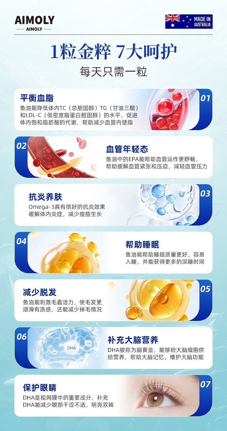 澳洲深海Omega 3 配合靈芝王降乳腺癌 （3瓶）