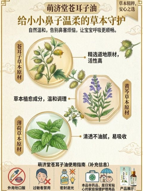 綠生命鼻子油 鼻塞 鼻子過敏 鼻炎 鼻竇炎 慢性鼻炎 一盒見效果