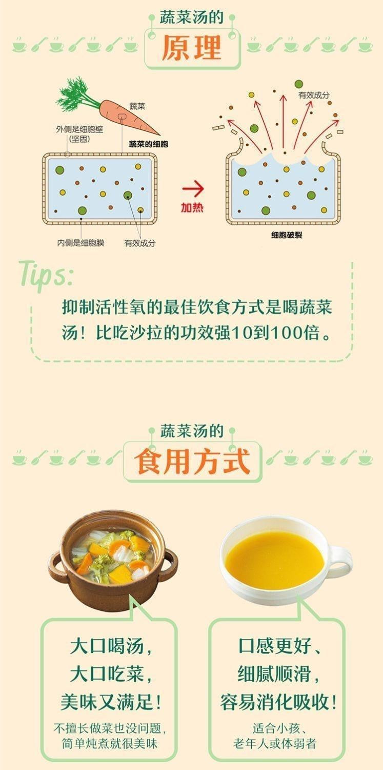 驚人的蔬菜湯 日本前田浩著