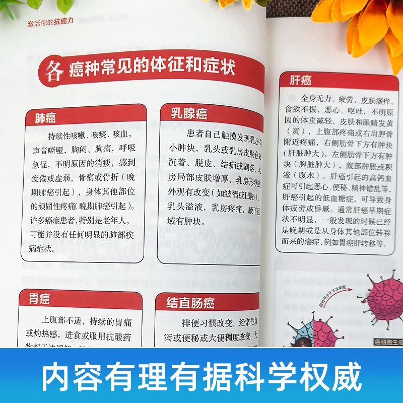 激活你的抗癌力